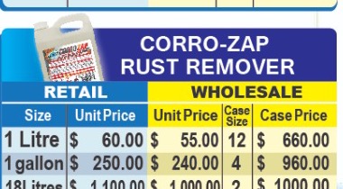Cleansol Corro-Zap